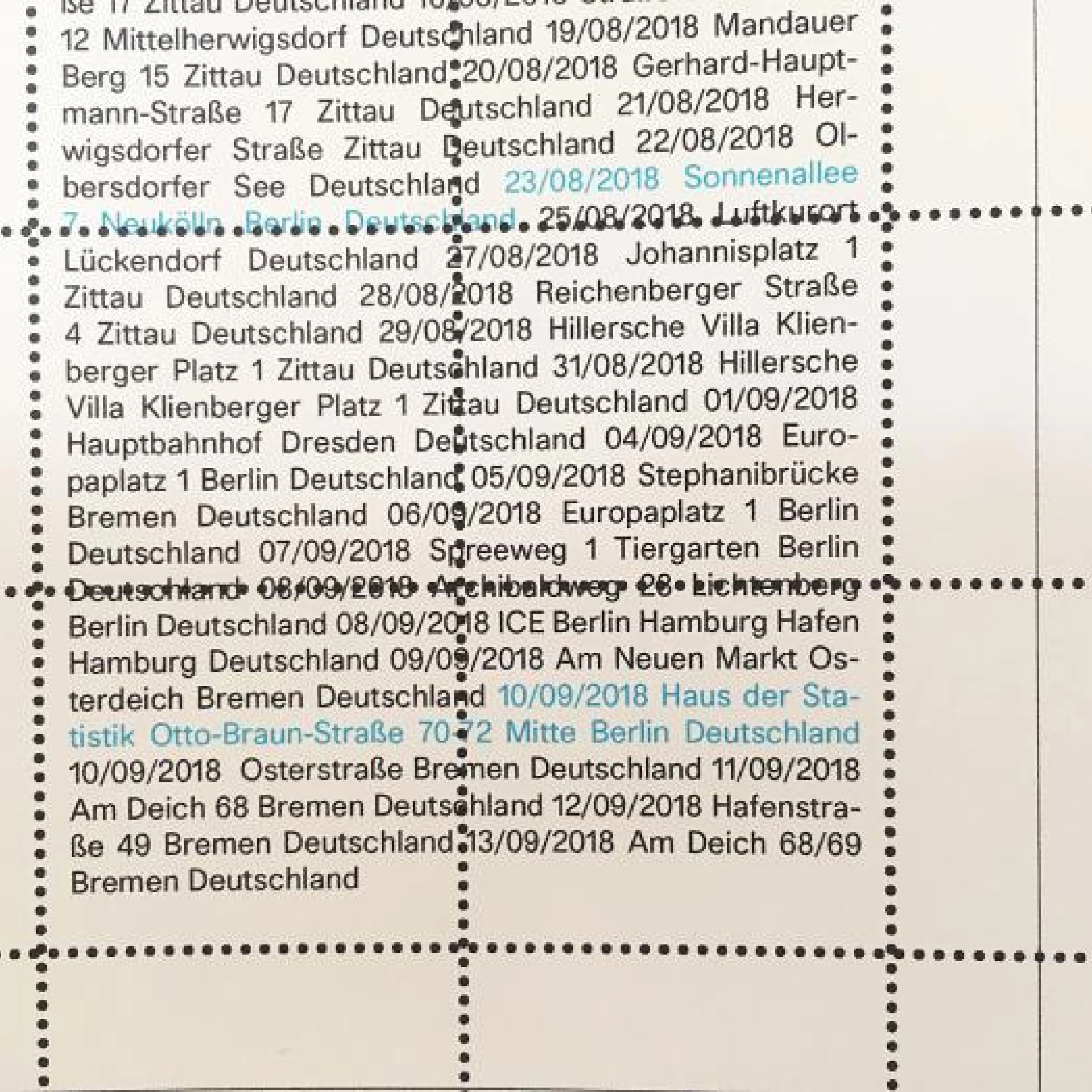 Connecting places
Reiseset - 6 Editionen zur postalischen Vernetzung, Furker/Häußler, Digitaldruck, September 2018, Bremen
Foto: Linda Furker